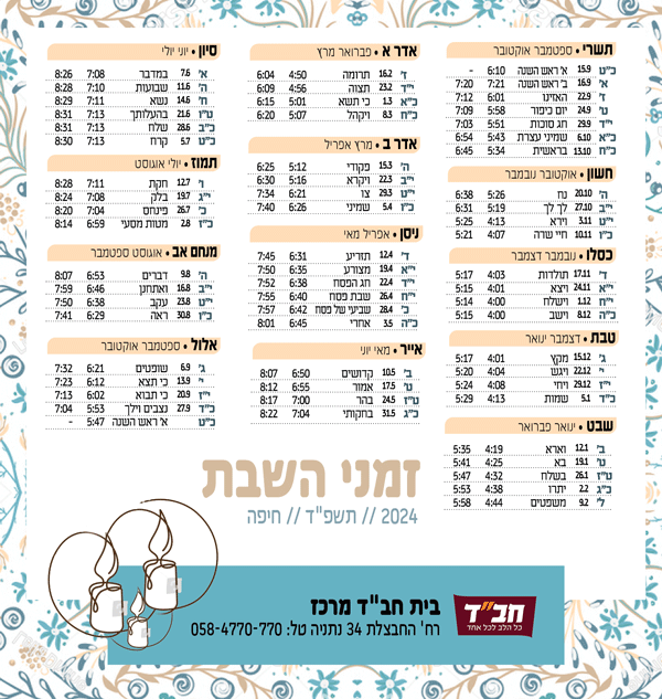 לוח שנה מגנט בעיצוב מותאם אישית לשנת תשפ"ו