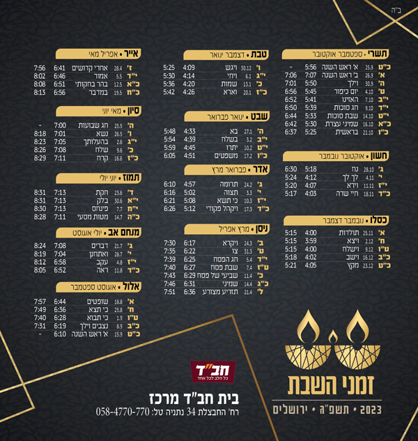 לוח שנה מגנט בעיצוב מותאם אישית לשנת תשפ"ו